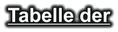 Tabelle der